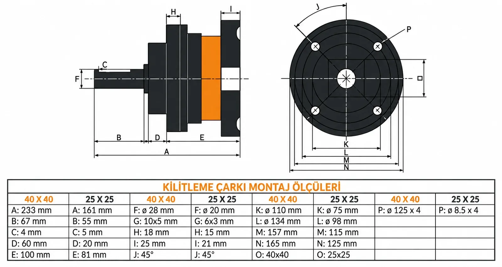 Kilitleme çarkı montaj ölçüleri çizimi